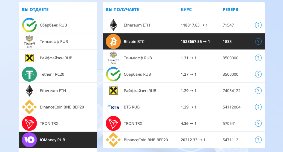 обмен яндекс деньги на биткоин